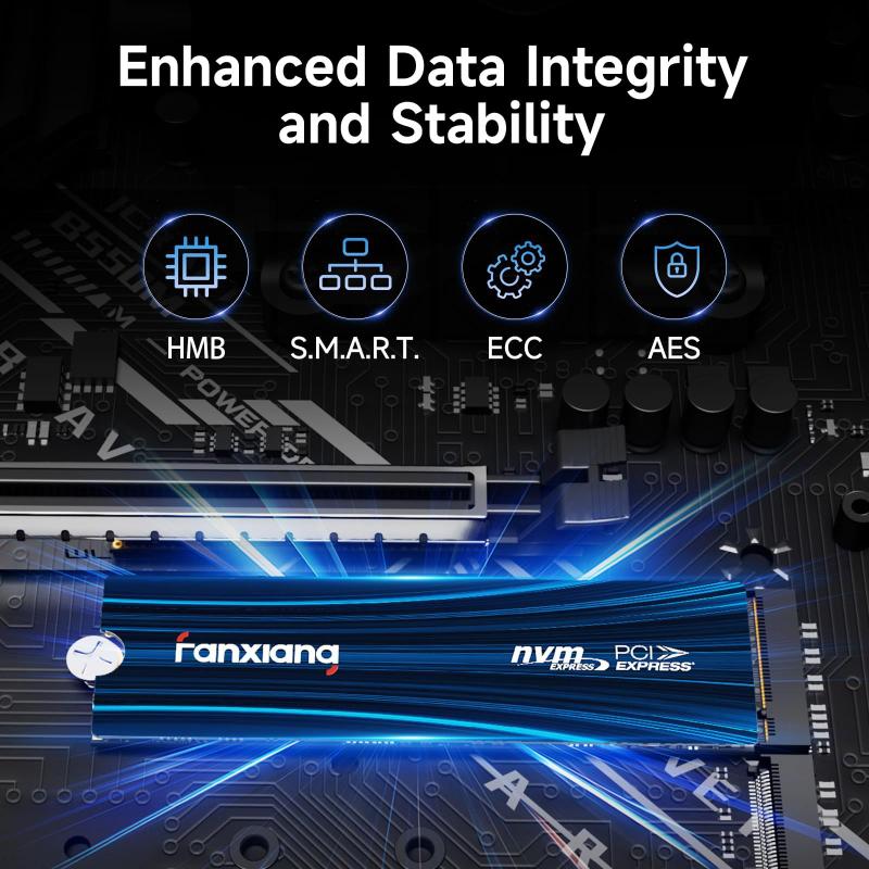 SSD fanxiang S880E NVMe PCIe de 4ª geração de 1 TB para PS5 com